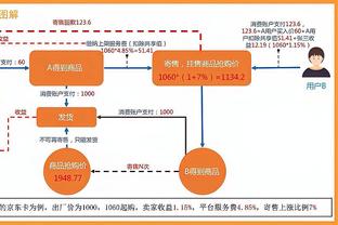 雷竞技正版